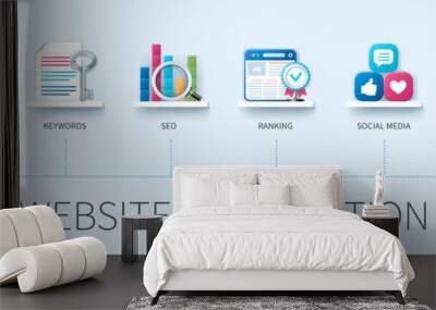 Website Optimization banner with icons. Platform, Conversion Rate, Keywords, Seo, Ranking, Social Media, Page Speed, Website Traffic. Web vector infographic in 3D style. Wall mural