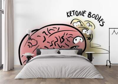 The brain eats ketone bodies Wall mural