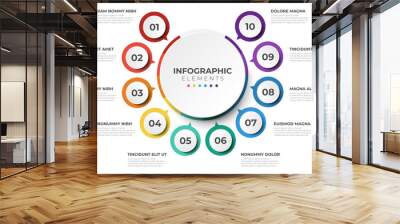 circular layout diagram with 10 list of steps, circular layout diagram infographic element template Wall mural