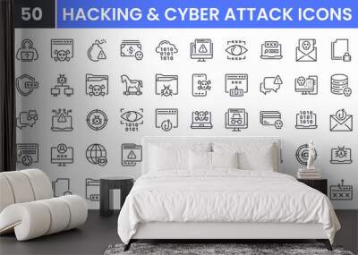 Hacking and Cyber Attack vector line icon set. Contains linear outline icons like Virus, Fraud, Malware Bug, Threat, Theft, Data Phishing, Hacker, Criminal, Thief. Editable use and stroke for web. Wall mural