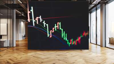 Stock market trading graph and candlestick chart on screen for businese financial investment concept. Economy trends background. Abstract finance and invest background. Wall mural