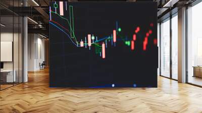 Stock market trading graph and candlestick chart on screen for businese financial investment concept. Economy trends background. Abstract finance and invest background. Wall mural