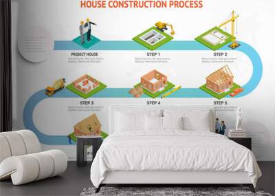 Infographic construction of a brick house. House building process. Foundation pouring, construction of walls, roof installation and landscape design vector illustration. Wall mural