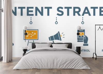 Content strategy banner web icon vector illustration concept with icon of create, analyze, planning, promotion, control, publish and success Wall mural