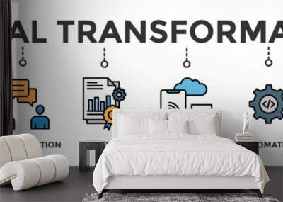 Digital transformation banner web icon illustration concept with icon of technology, communication, data, iot, ict, automation, internet, and networking Wall mural