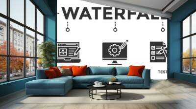 Waterfall banner web icon vector illustration concept with icon of requirements, design, develop, test and deploy Wall mural