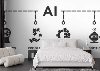 AI banner web icon vector illustration concept of artificial intelligence with icon of cybernetics, problem-solving, deep learning, machine learning, robotics and neural network Wall mural