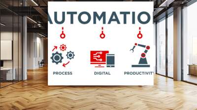 Automation banner web icon vector illustration concept for robotic technology innovation systems Wall mural