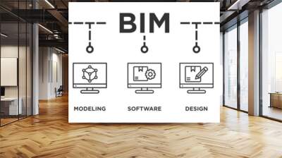 BIM banner web icon vector illustration concept for building information modeling with icon of building, information, modeling, software, design, plan, and computer Wall mural