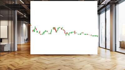 Business candle stick graph chart of stock market investment trading on white background with clipping path Wall mural