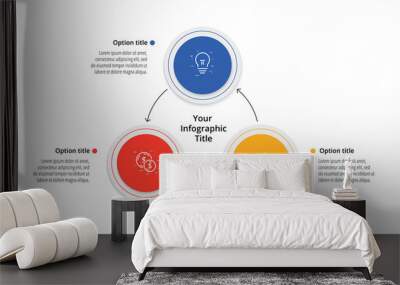 Business process chart infographics with 3 step circles. Circular corporate workflow graphic elements. Company flowchart presentation slide template. Vector info graphic design. Wall mural