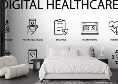 Digital healthcare icon , vector set Wall mural