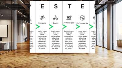 PESTEL analysis framework used by the marketers to analyze the micro factors that affect their origination. Wall mural