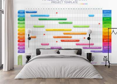 timeline gantt chart infographic template background Wall mural