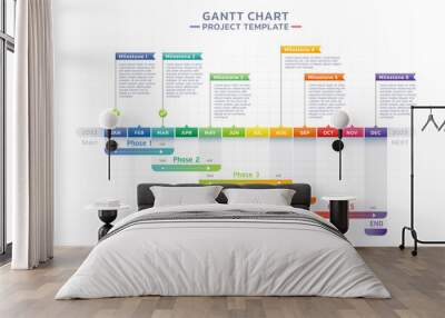 timeline gantt chart infographic template background Wall mural