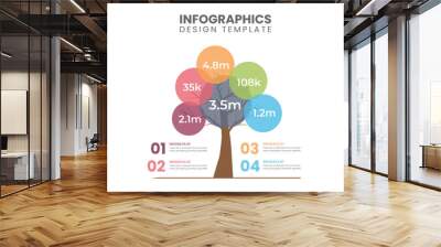 tree infographic, graph for steps to reach the goal, template vector Wall mural