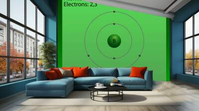 Boron Atom Wall mural