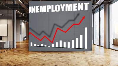 Graph shows an increase in unemployment. Concept - a sharp reduction in jobs. Inscription unemployment on a gray background. Chart is growing up. Massive staff reductions. Unemployment due to crisis Wall mural