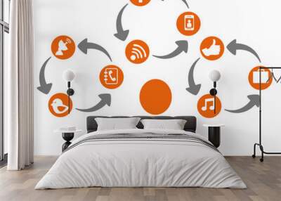 Social media design Wall mural