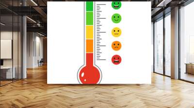 Cartoon thermometer with different emotions. User experience feedback. Mood measurement smile emoticons - excellent, good, normal, bad, awful. Concept from positive to negative. Vector illustration Wall mural