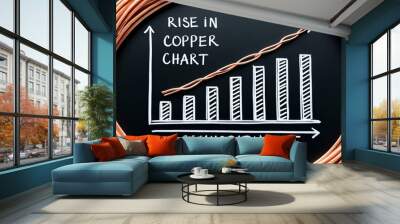 Photo Realistic as Blackboard with Copper Wire and Growth Chart concept as A blackboard with copper wire and a growth chart set against a dreamy background offering ample space for text or graphics sy Wall mural