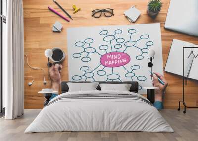 Mind mapping ideas of work with person thinking.Business creativity Wall mural