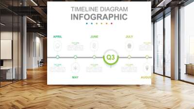 Infographic business template. 12 Months modern Timeline diagram calendar with 4 quarter topics. Concept presentation.
 Wall mural