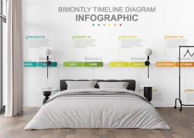 Infographic business template. 12 Months modern Timeline diagram diagram calendar. Bimontly. Concept presentation. Wall mural