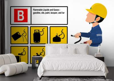 Set of Class B fire icon and  the industrial worker hold the Extinguisher tank. Class B fire is fire uses flammable liquid or gas as its fuel source
 Wall mural