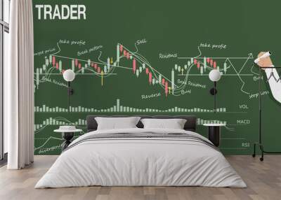 Technical trader is analyzing stock chart
 Wall mural