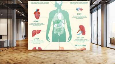 Realistic human internal organs infographics pastel yellow background. Wall mural