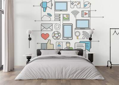 Social media integrated thin line symbols. Modern color style vector concept, with connected flat design icons. Illustration for digital network, internet, communicate, technology, global concepts. Wall mural