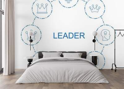 8 leader icons Wall mural