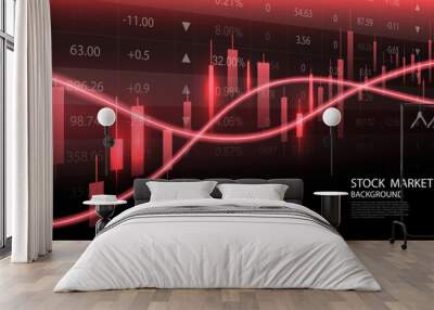 business vector illustration design Stock market charts or Forex trading charts for business and finance ideas. Wall mural