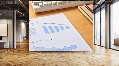 There's a piece of paper with a downward trending line and a bar chart on it, along with a white keyboard, notebook and pen. Wall mural