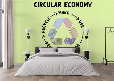 Circular Economy Textiles, make, use, reuse, remake, recycle with eco clothes recycle icon sustainable fashion concept Wall mural