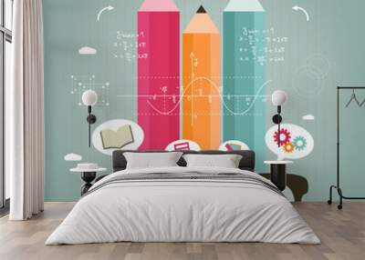 learn and calculate Wall mural