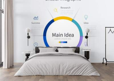 Circular infographic template Wall mural