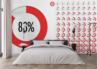 Set of circle percentage diagrams (meters) from 0 to 100 ready-to-use for web design, user interface (UI) or infographic - indicator with red Wall mural