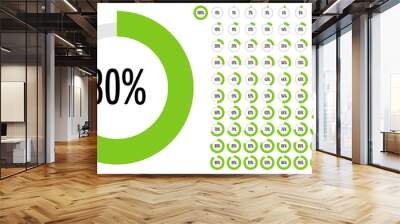 Set of circle percentage diagrams from 0 to 100 ready-to-use for web design, user interface (UI) or infographic - indicator with green Wall mural