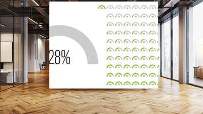 Set of semicircle percentage diagrams (meters) from 0 to 100 ready-to-use for web design, user interface (UI) or infographic - indicator with green Wall mural