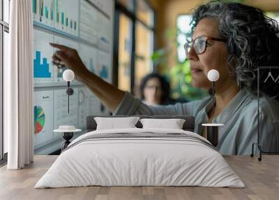 Hispanic female senior data scientist reviewing reports of risk management department on a big digital screen in the monitoring room.  Wall mural