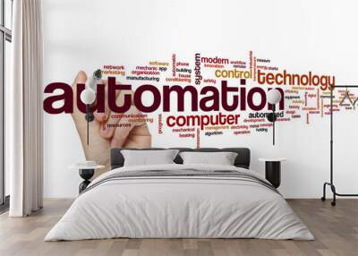 automation word cloud Wall mural