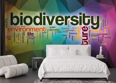 biodiversity word cloud with abstract background Wall mural