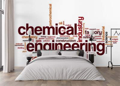 chemical engineering word cloud Wall mural