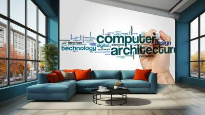 Computer architecture word cloud Wall mural