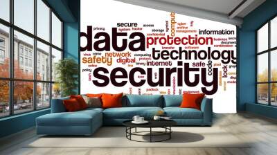 Data security word cloud Wall mural