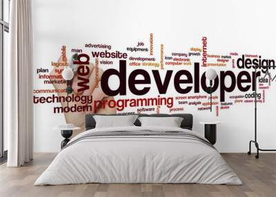 Developer word cloud Wall mural