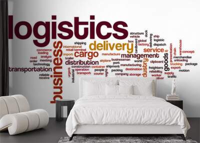 Logistics word cloud Wall mural