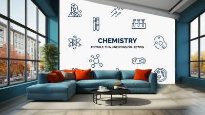 concept of chemistry web icons in outline style. thin line icons such as chemical reaction, genetic, samples, petri dish, cell, experiment, cell division, scientific, microbiology vector. Wall mural